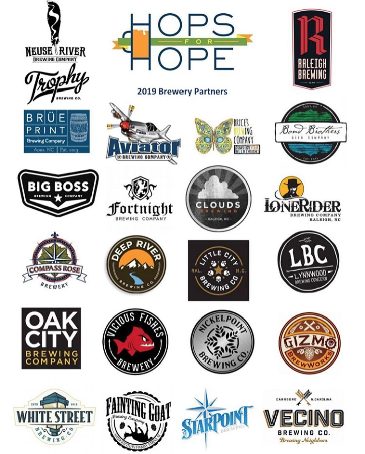 NCLibations's tweet photo. Hey everybody! We are participating in an amazing charity called @Hops_For_Hope where we are teaming up with a small group of friends and @loneriderbeer to brew a beer and help some kids get to life-saving medical procedures. #ncbeer 

Learn More - https://t.co/j40mh1xCSa https://t.co/WhLkkq1mr2