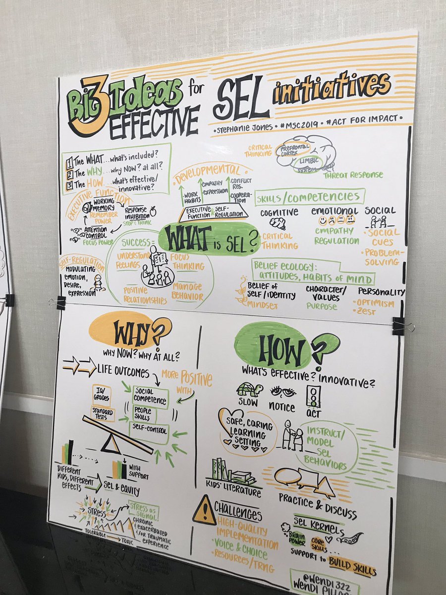 Dr. John Bormann (@bormannjohn) on Twitter photo Day 3 at Model Schools! From amazing human beings like principal, Ms. Wayman to motivating boldness from Weston getting ready for 19-20 is more exciting than ever! #MSC2019 <a href="/Wes_Kieschnick/">Weston Kieschnick</a> <a href="/Rumsonbulldawgs/">RumsonSchools</a> Day 3 at Model Schools! From amazing human beings like principal, Ms. Wayman to motivating boldness from Weston getting ready for 19-20 is more exciting than ever! #MSC2019 <a href="/Wes_Kieschnick/">Weston Kieschnick</a> <a href="/Rumsonbulldawgs/">RumsonSchools</a>