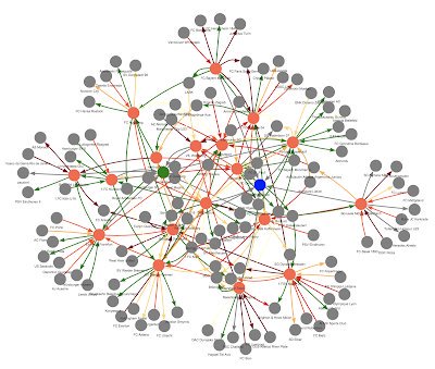 Ronald_vanLoon's tweet image. Interactive #NetworkVisualization With R
by @ NiklasJunker @Rbloggers
Read more bit.ly/31PkCA7
#AI #BigData #MachineLearning #ArtificialIntelligence #Cloud #ML #MI #Digital #DataScience
Cc: @Rbloggers @yvesmulkers @paula_piccard @marcusborba @vanrijmenam