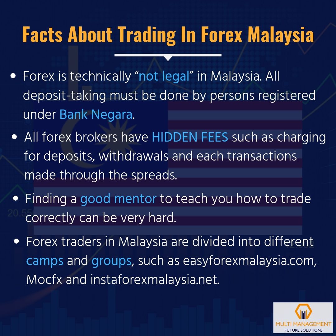 mentor forex malaysia