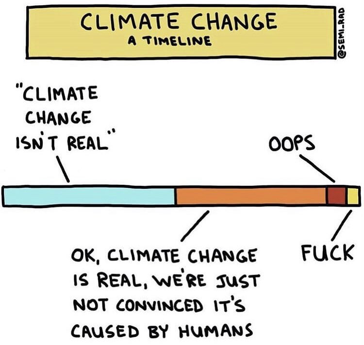 Pues eso... #calentamientoglobalisreal