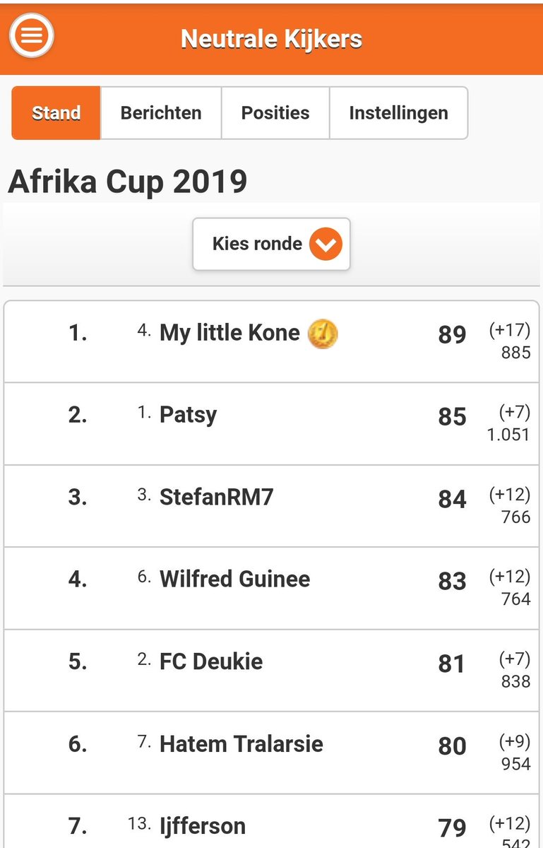 Herwinaltena's tweet photo. Hoppa! De eerste ronde van de #NeutraleKijkers Afrika Cup pool gewonnen! Benieuwd naar de prachtige prijs en de eervolle vermelding @Buurtvader @TheFev #FreeFev https://t.co/EvQB7mNGbY
