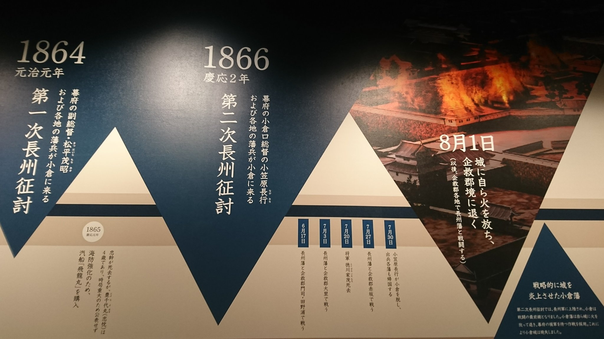 古文書 長州征討軍記-