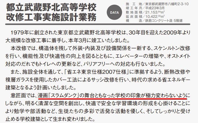Slam Dunk スラムダンク 聖地巡礼 ロケ地 舞台 アニメロケツーリズム巡りの場所や方法を徹底紹介 スラダン 旅する亜人ちゃん