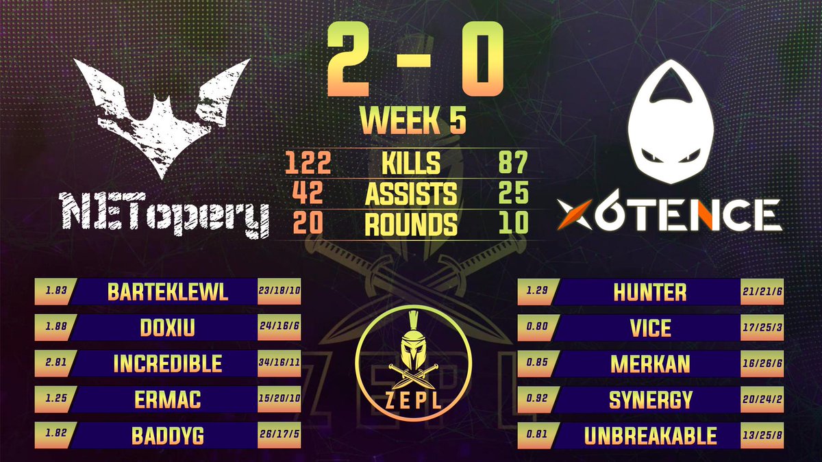 Synergy | B.S. tweet media