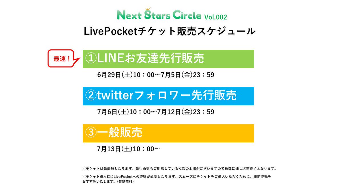 NextStarsCircle's tweet image. ⭐️チケット情報⭐️
Next Stars Circle vol.002のチケットはLivePocketにて販売！チケットは先着順で、6/29(土)よりLINEお友達先行販売、7/6(土)よりtwitterフォロワー先行販売を実施いたします！

チケット⇒t.livepocket.jp/e/5l9uh
(LINEお友達先行は、お友達追加していただいた方のみへURLを配信)