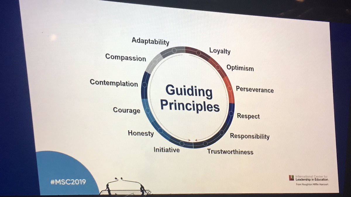 These are the guiding principles that teachers, students and leadership need to possess. #MSC2019