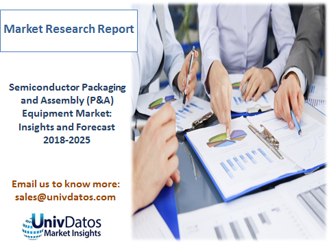 univ_datos's tweet photo. Asia-Pacific Semiconductor packaging and assembling equipment market is anticipated to grow at a CAGR of 5.6% during 2019-2025.
#AmkorTechnology #Fujitsu #Toshiba #Qualcomm #RenesasElectronics #SamsungElectronics #JCET #ChipMOS #PTI #ASE #UMI #UnivDatos
https://t.co/1wKLwa94Td https://t.co/kbRJhv5K6o