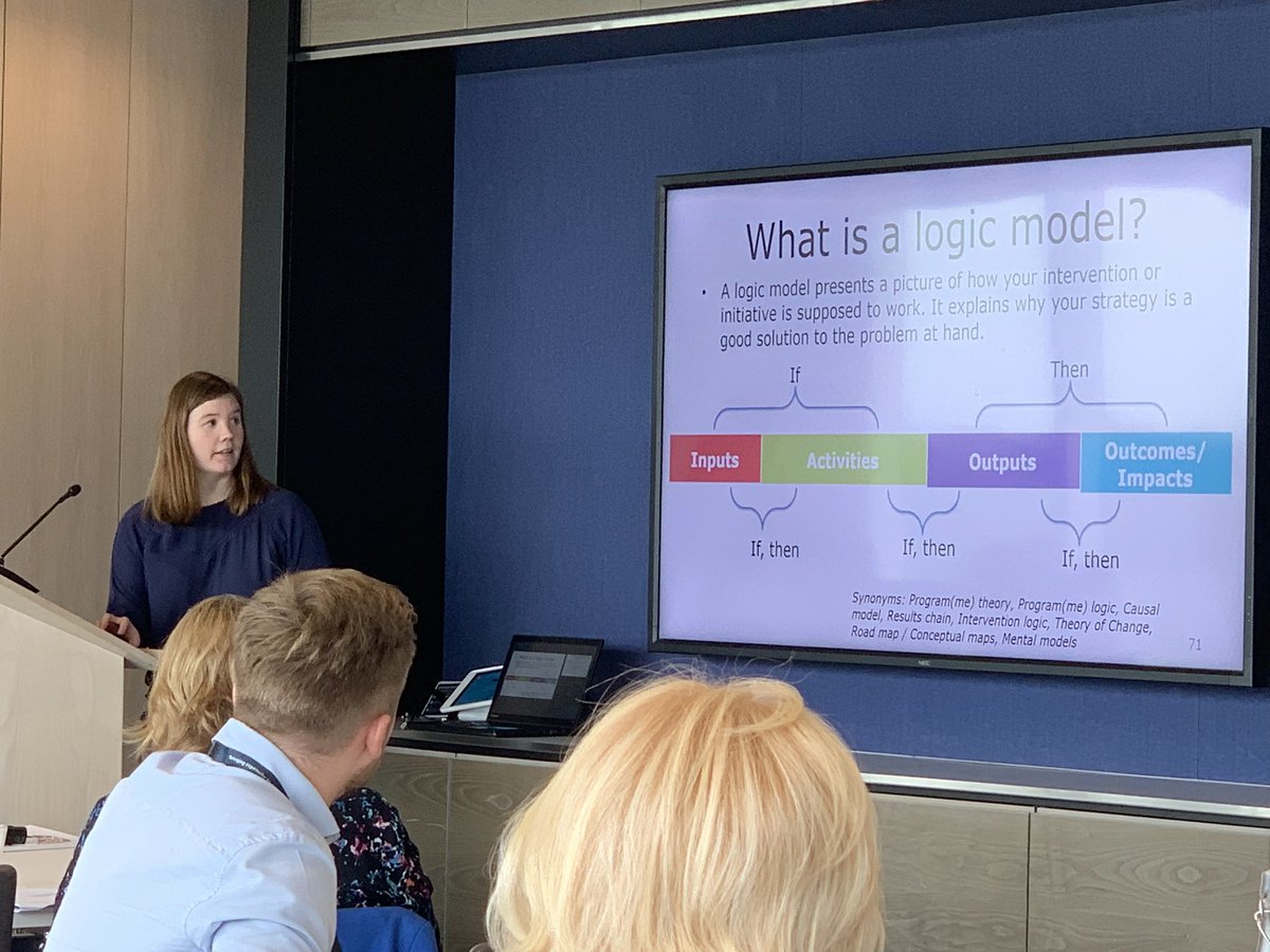 BiegaDarren's tweet photo. Sophie Castle-Clarke from Nuffield Trust discusses the power of ‘logic’. Do you use ‘logic models’ in your daily practice? It may be that you do, but didn’t realise you do! @HealthInnovMcr @AHSNNetwork #UMUnit #NHSFlow2019 https://t.co/U0bbMuUzH6