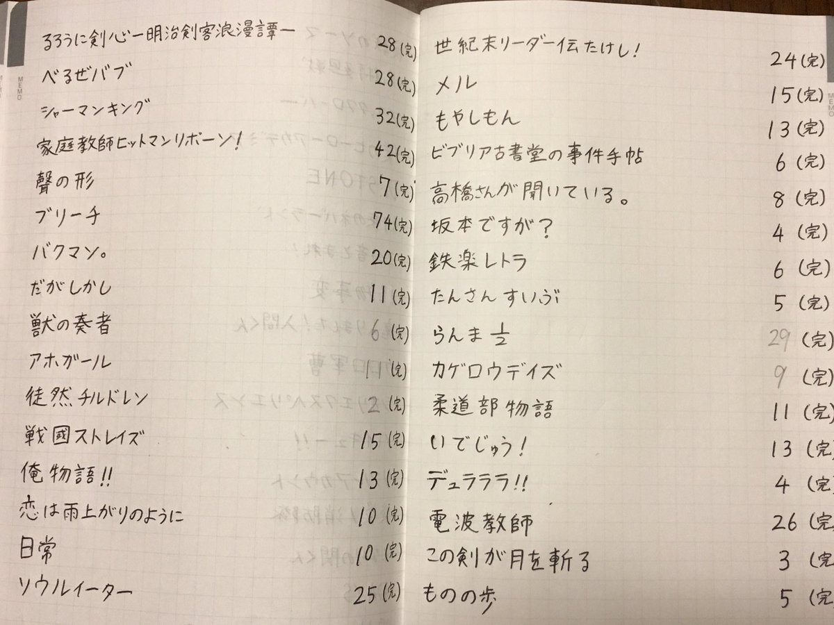 九州在住大学生 Shiratyan Ura Twitter 九州在住大学生 Shiratyan Ura Twitter