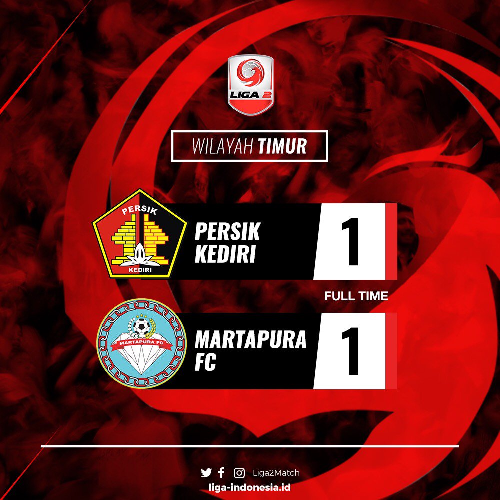 FULL TIME: <a href="/tweetpersik/">txt dr Persik Kediri</a> 1-1 @MartapuraFC.

Persik Kediri:
69’ Sandrian ⚽️

Martapura FC:
53’ Ardan ⚽️

Pertandingan di Stadion Brawijaya berakhir imbang sama kuat.

#Liga2Indonesia