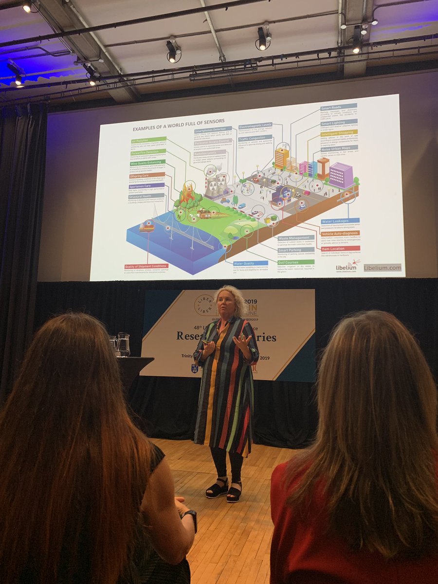 astronerd's tweet image. Dean of Tech at Trinity talks about Smart Cities as part of the Research (Libraries) for Society agenda #CitizenScience #SmartLibrary #ourglobalgoals #LIBER2019
