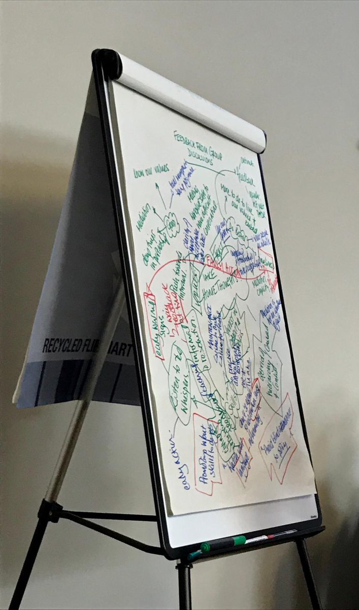 ClaireVWODI's tweet photo. I love a good flipchart and I promise it does all make sense to me! 😀 #RespectandResolution #NHSWales @richardtompkin5 @rhi4non @OddSarahOD https://t.co/eQtZMHvI4i