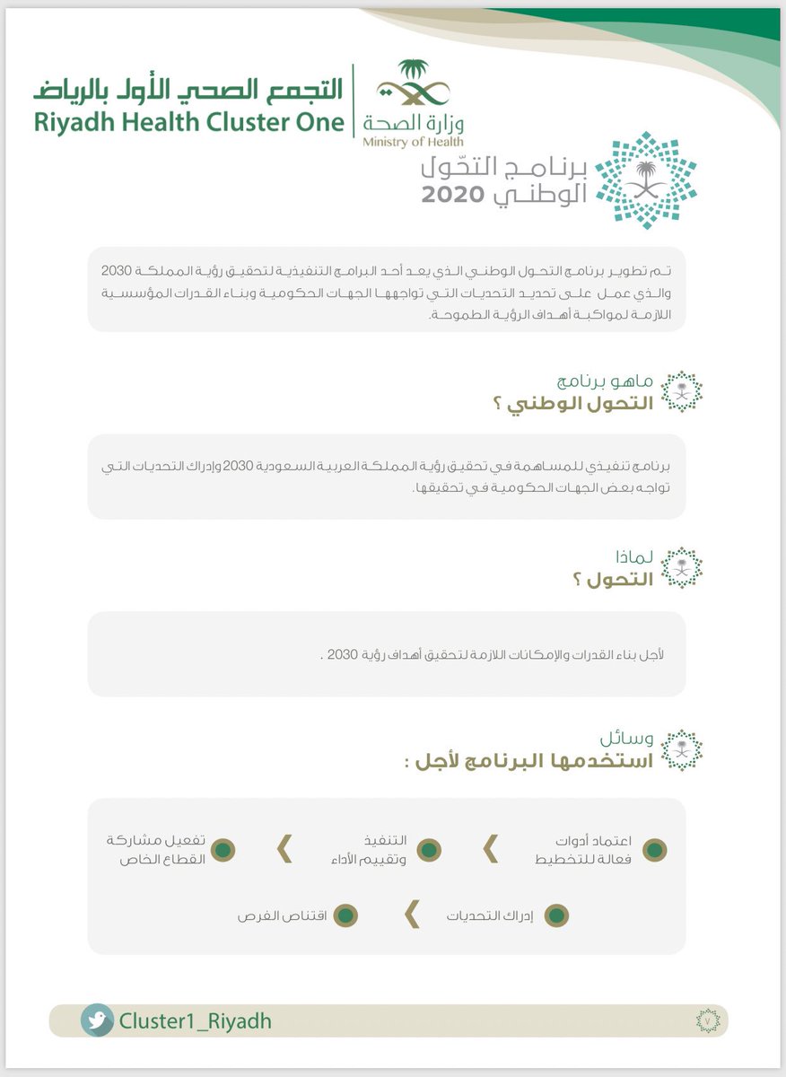 Cluster1_Riyadh's tweet photo. #رسائل_من_التحول_الوطني في #التجمع_الصحي_الأول_بالرياض https://t.co/vDDsNNNVqd