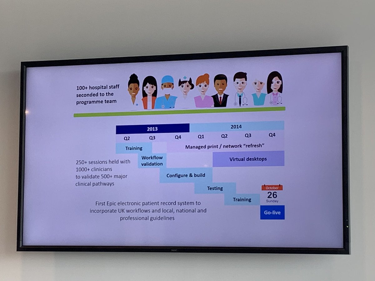 BiegaDarren's tweet photo. Claire Tolliday shares the learning from the implementation of a robust Electronic Patient Record (EPR)! It’s ‘one single version of the truth!’ @HealthInnovMcr @AHSNNetwork #NHSFlow2019 #UMUnit https://t.co/mDWuODrXlE