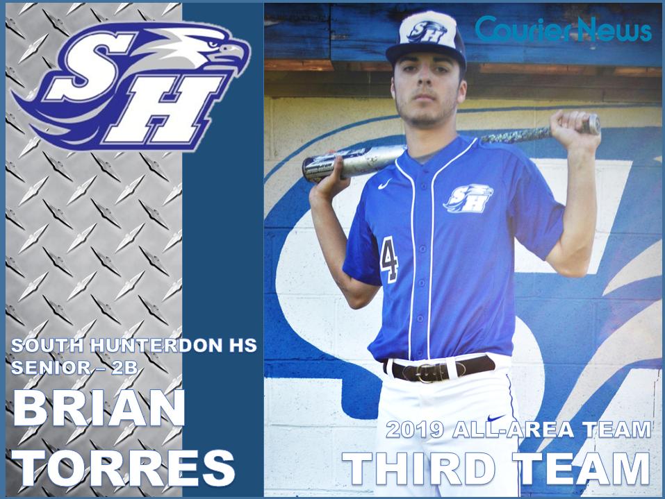 CraigTorr's tweet photo. @SHRbaseball @SHRHSEagles @SHR_ATHLETICS https://t.co/CEMJud9PHQ