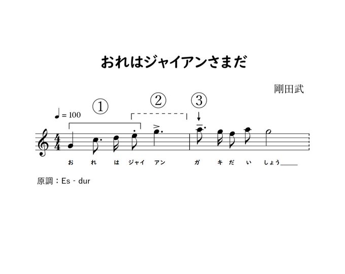 Popular Tweets Of 鈴木睦 Mutsumi Suzuki 1 Whotwi Graphical Twitter Analysis