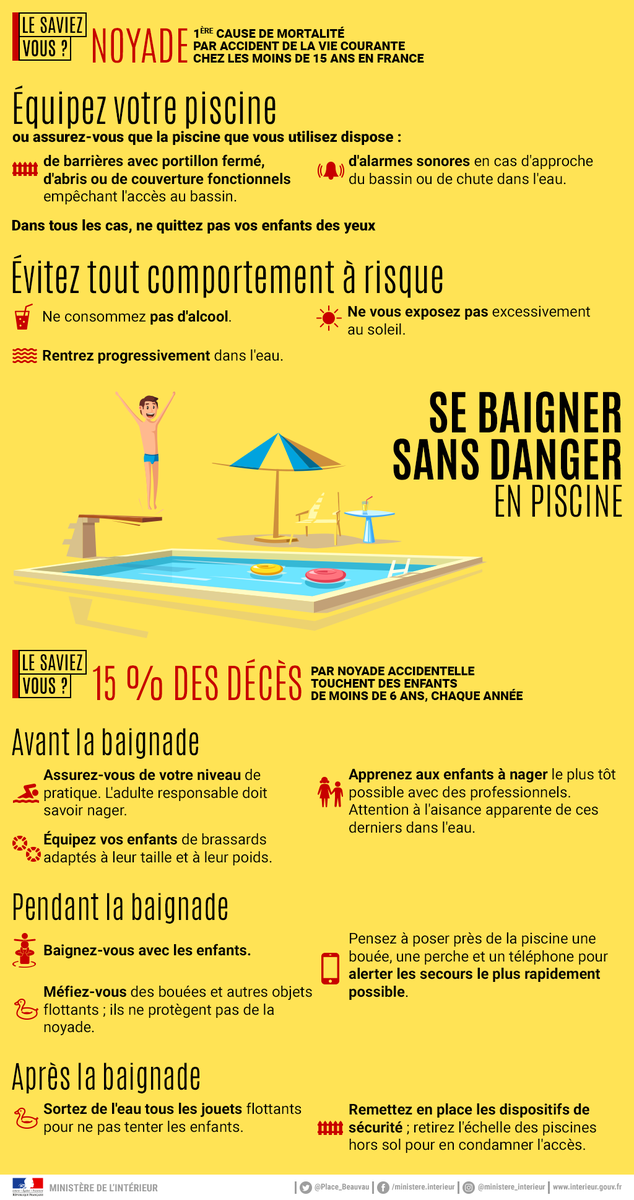 Prefet27's tweet photo. [VACANCES D’ÉTÉ] 🌞 🏊‍♂️ Se baigner en piscine implique quelques précautions indispensables. Faisons le point 🔽 https://t.co/xRT57VmuM8