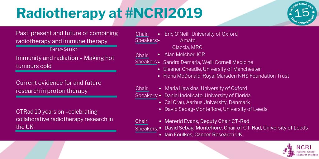 NCRI_partners's tweet photo. Loads of exciting developments in #radiotherapy! Join us at #NCRI2019 to learn about the latest proton therapies, the future of radiotherapy and #immunotherapy treatment combinations and to celebrate the #10yearsCTRad. Early bird ends this Sunday! https://t.co/bvQz4BRujl https://t.co/tF538p8q8M