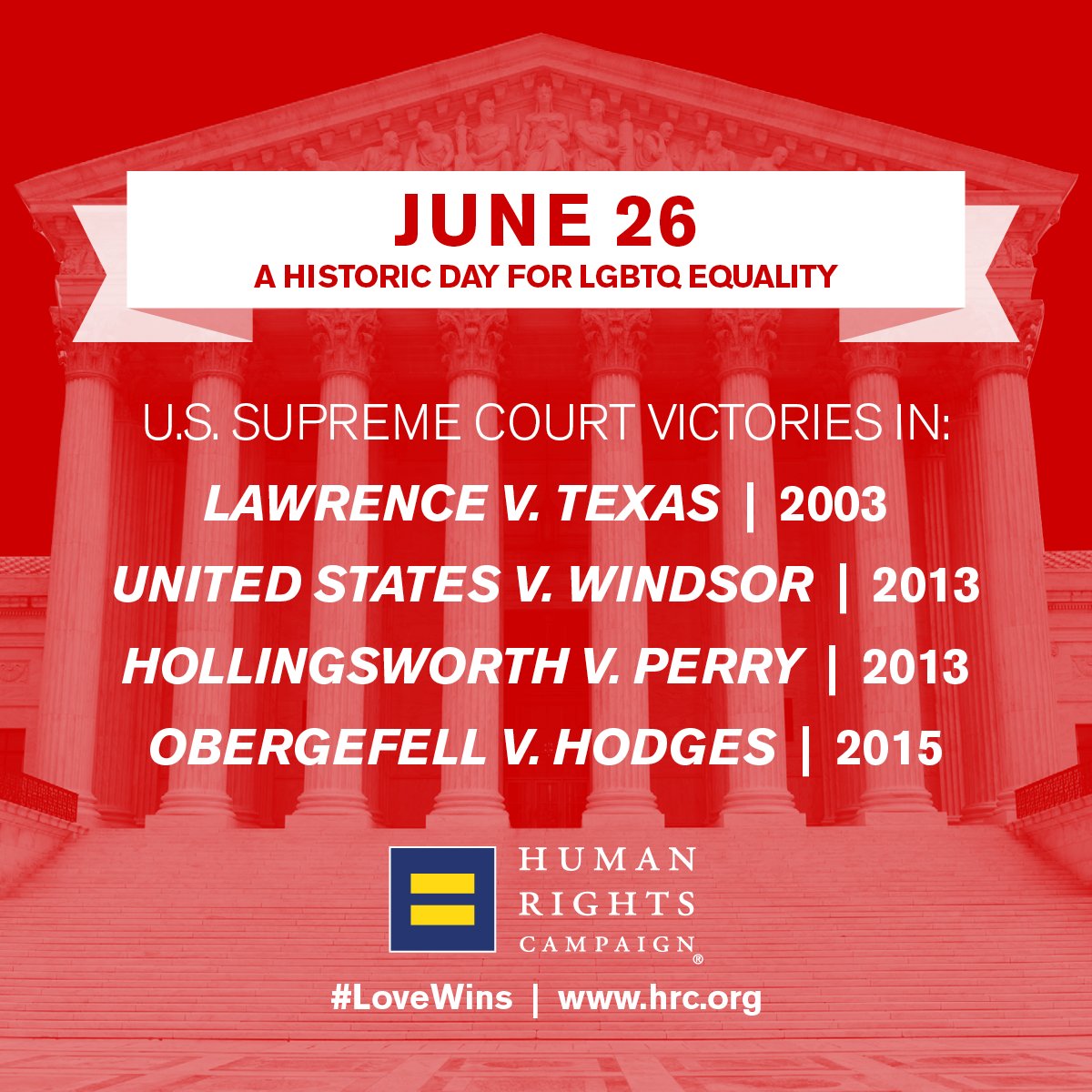 Supreme Court Cases Ruled on June 26