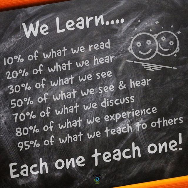 OrganetMedia's tweet photo. Ways You Can “Each One Teach One:” 👍
1. Mentor 
2. Help train someone else 
3. Live by example
•
#organetmedia #adobesparkpost #beamentor #meaningfulcontent #meaningfulcontentcreation #contentmaker #youneedcontent #getbespokecontent #behelpfulnothate… https://t.co/leSRYaqh3Y https://t.co/BjMmgELOXg