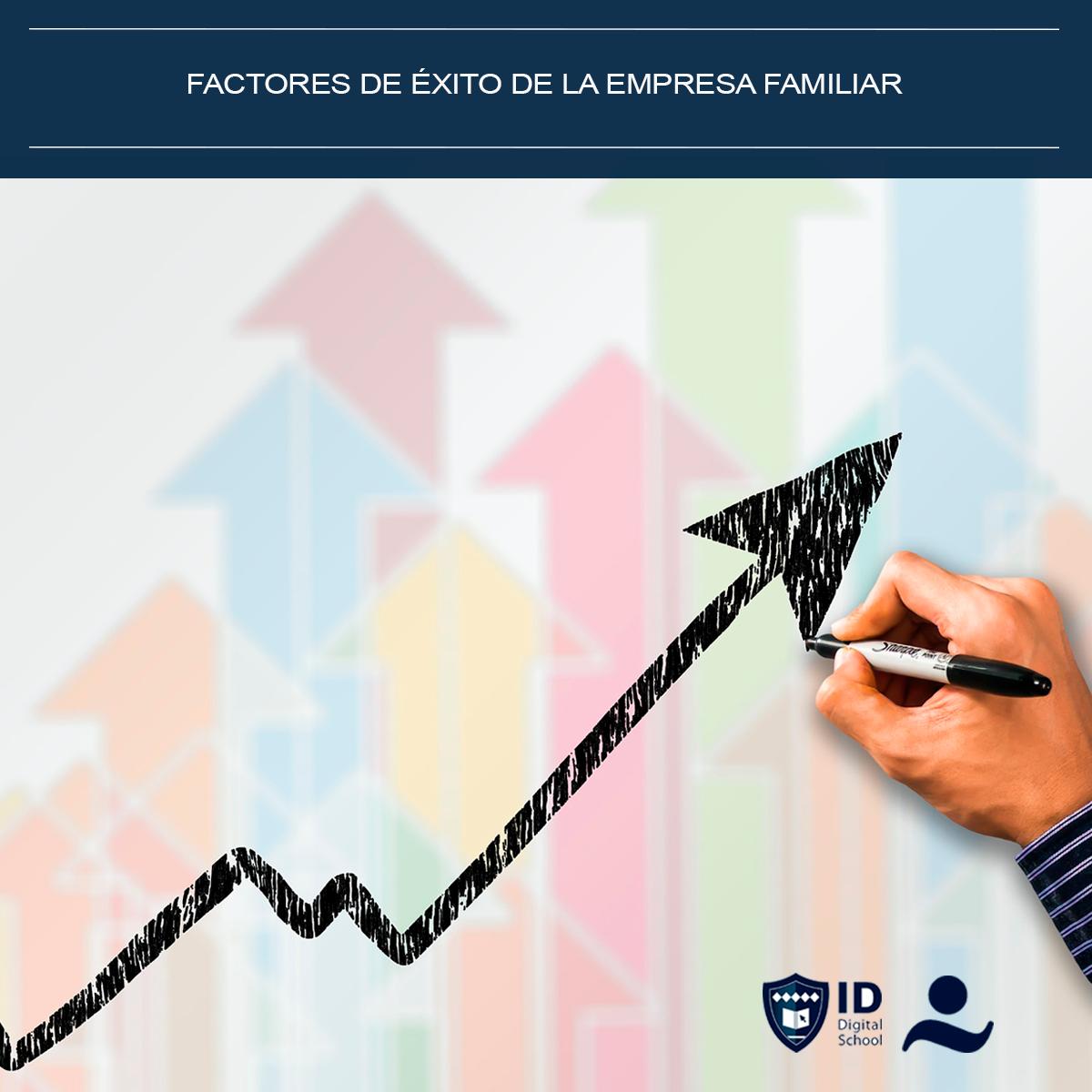 Factores para alcanzar el éxito en una Empresa Familiar:
✔️Planificar la sucesión
✔️Mantener el espíritu #emprendedor
✔️No retrasar la toma de decisiones
✔️Reinvertir los beneficios
✔️No aislarse
✔️Concebir a los #bancos como partners

#mba #masteroficial #EmpresaFamiliar