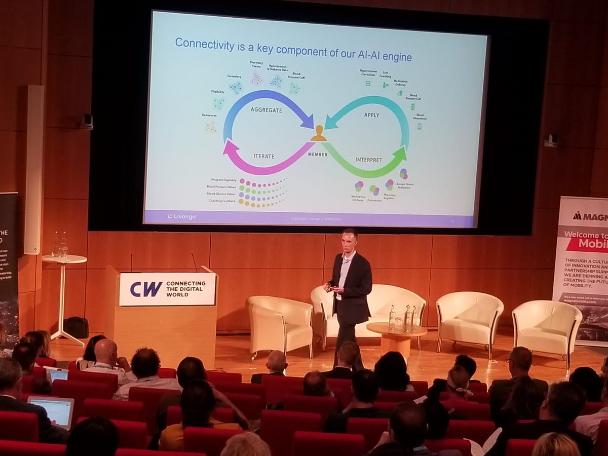 LornaDunn07's tweet photo. Fred Barrigar explains how @livongo uses connectivity to help people with chronic conditions to live better, through self management supported by intelligent insights and predictions #CWIC2019 #wattknowledge https://t.co/m5tkt8KkGo