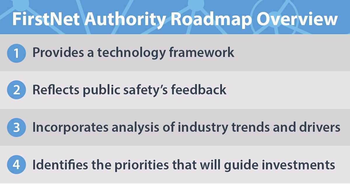 FirstNetGov's tweet photo. "The Roadmap has been our way to express how the #FirstNetAuthority will commit to work to advance the network." -Enterprise Strategy Division Exec. Director @JeremyZollo #FirstNetBoard https://t.co/w8kOPHaJMD