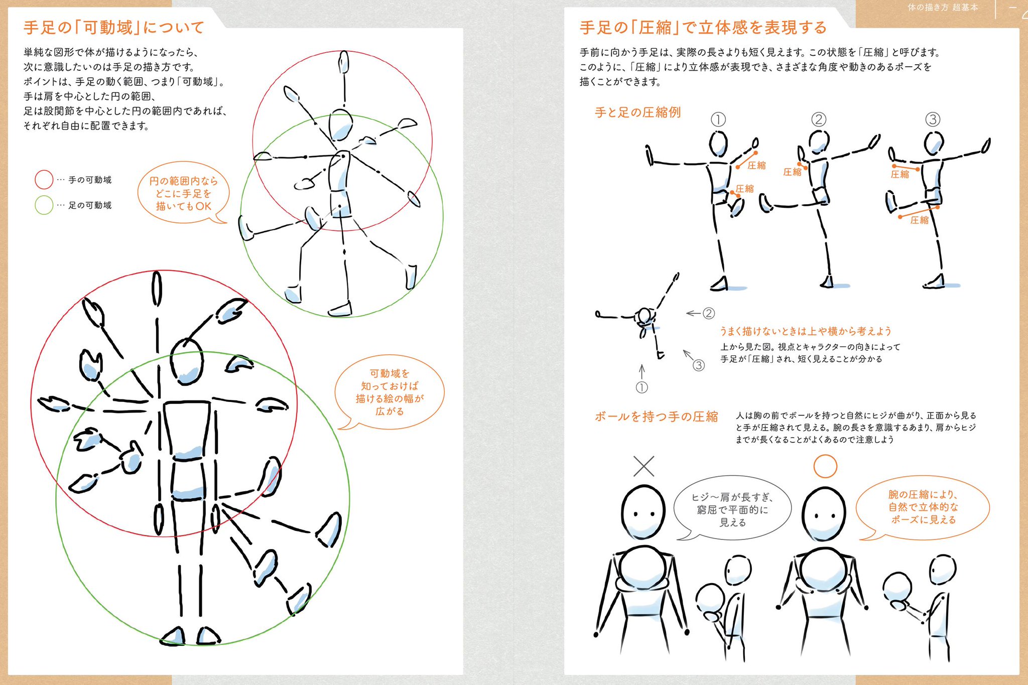 アニメ私塾 手先 足先から描いてみよう 最速本販売リンク T Co Lvrcku32gj 日常芝居 アクションどちらも 圧縮 が描けない人が多い その理由は手なら肩 ヒジ 手先の順で考えてしまうから 手足の可動範囲内ならいきなり手先 足先 から アニメ私塾 手先 足先から描いてみよう 最速本販売リンク T Co Lvrcku32gj 日常芝居 アクションどちらも 圧縮 が描けない人が多い その理由は手なら肩 ヒジ 手先の順で考えてしまうから 手足の可動範囲内ならいきなり手先 足先 から