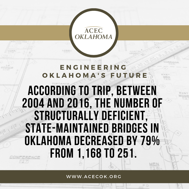ACECOKLAHOMA's tweet photo. The best kind of decline! ⬇️

#acecoklahoma #engineeringoklahomasfuture https://t.co/SyHh63EdEB