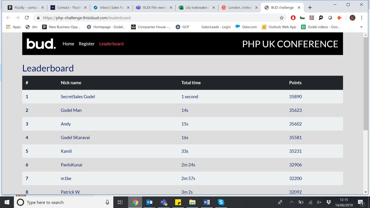 lily_kyriacou's tweet image. Come on guys @georgebud1 @hyper_ed @EPSherrington ! Look at the frown on our Head of #php! We would love to know what you thought of our scores from the @this_is_bud #phpchallenge a few weeks ago.