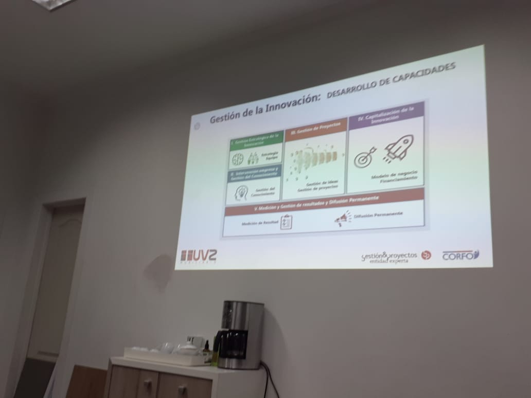 gestionyproyect's tweet photo. Excelente taller de Ideación, felicitaciones equipo UVZ. https://t.co/Nec0tdIOpG