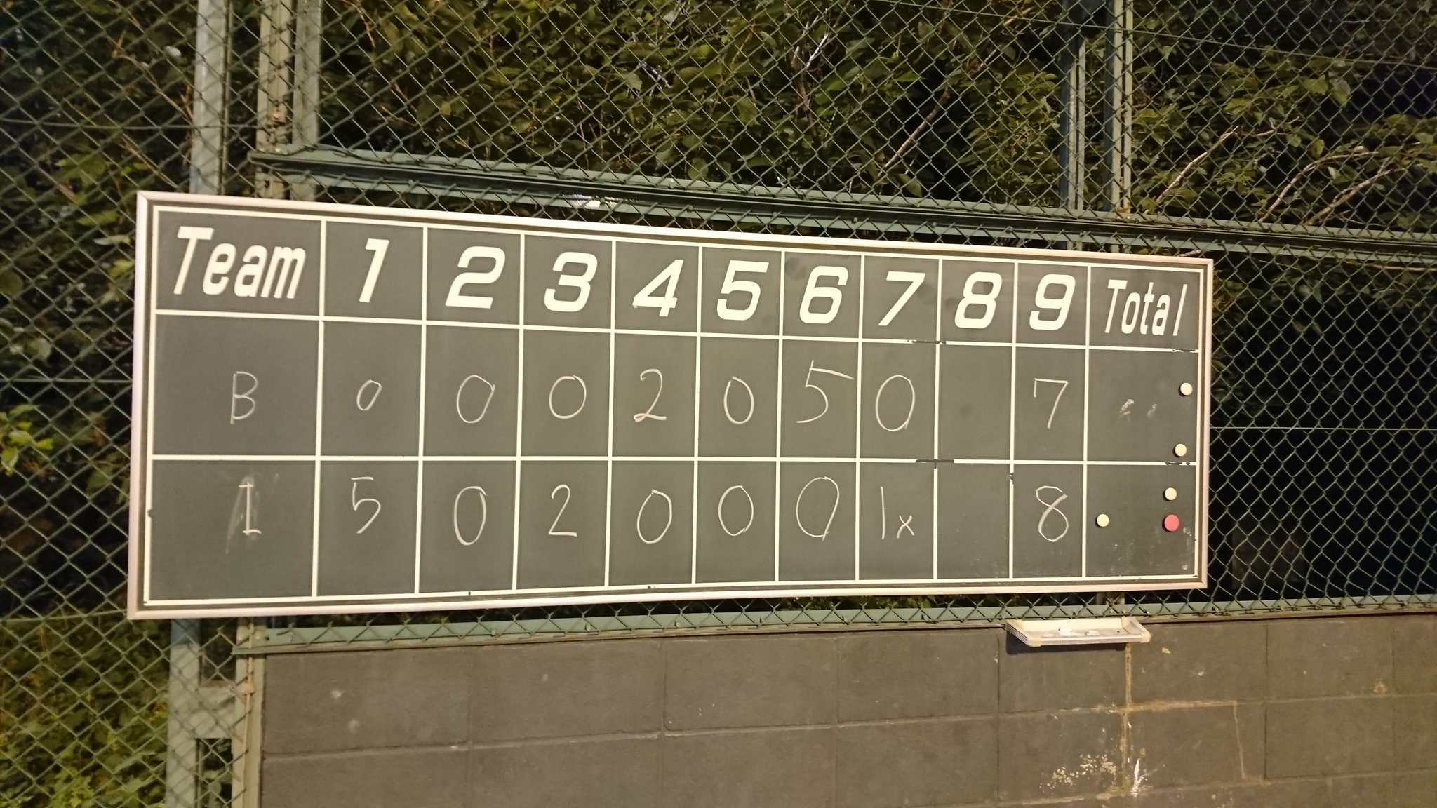 ICUソフトボール部 (@icu_softball) / Twitter