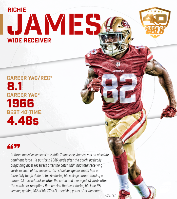 PFF's tweet photo. Here's a look at Richie James who is set to square off against Jeff Badet in round one of the 40 Yards of Gold contest!

As the official data sponsor, be sure to use promo code 40PFF to receive 10% off tickets! 

https://t.co/d5H1PESbA0 https://t.co/llz2vdvazE