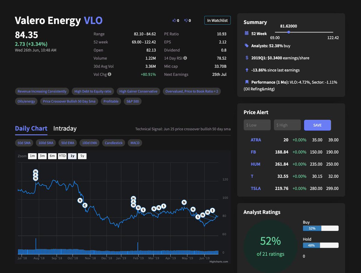 SnapTrade.us tweet media
