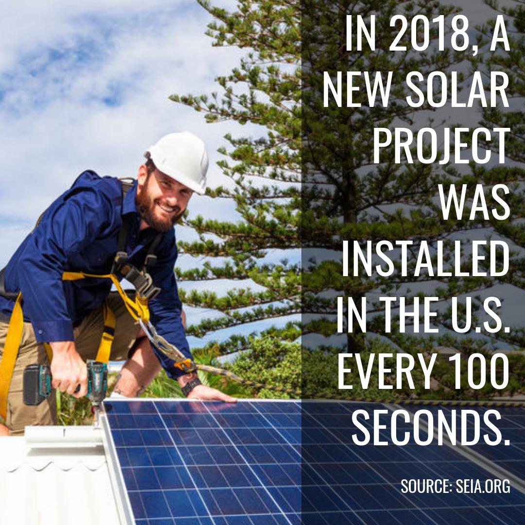 InsightSolar's tweet photo. It was a big year for solar, and this growth isn't stopping any time soon. https://t.co/IrNOwm2FRH