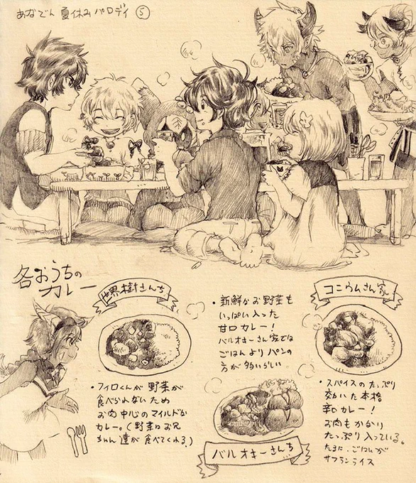 あなでん夏休みパロディ⑤。晩ごはん編。 