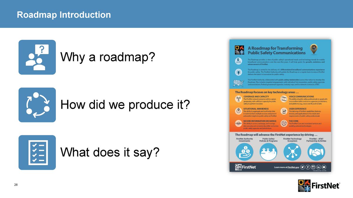 FirstNetGov's tweet photo. #FirstNetAuthority Public Safety Advocacy Exec. Director @dbuchananFN introduces the #FirstNetAuthority Roadmap - a document that will guide the growth, evolution, and advancement of FirstNet and serve as a guide for the future of the network. #FirstNetBoard https://t.co/XzVlrrKKbC