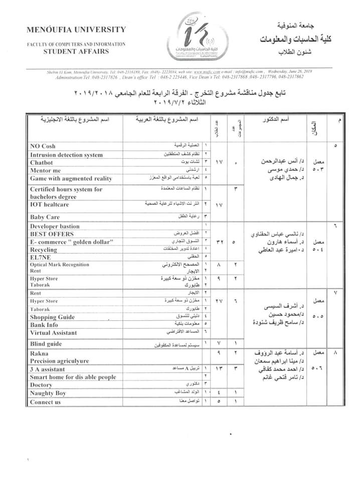 shaher_elkholy's tweet photo. اخر جدول ف المرحله التعليمه🌸💕
جدول مناقشه مشروع التخرج🎓👔🚶♀️🤙
#Final_project https://t.co/FcbkZbLKKb