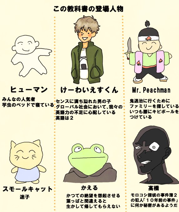 教科書の登場人物のtwitterイラスト検索結果 教科書の登場人物のtwitterイラスト検索結果