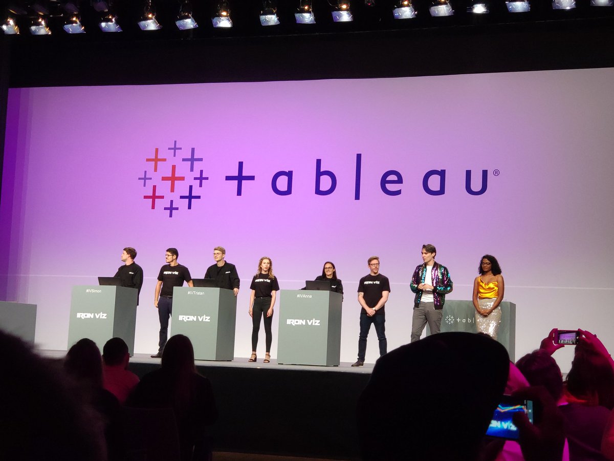 Jadalytics's tweet photo. Hosts, finalists, sous-vizzers, and judges... #IronViz is ON!!! https://t.co/0JxrSIX1rE