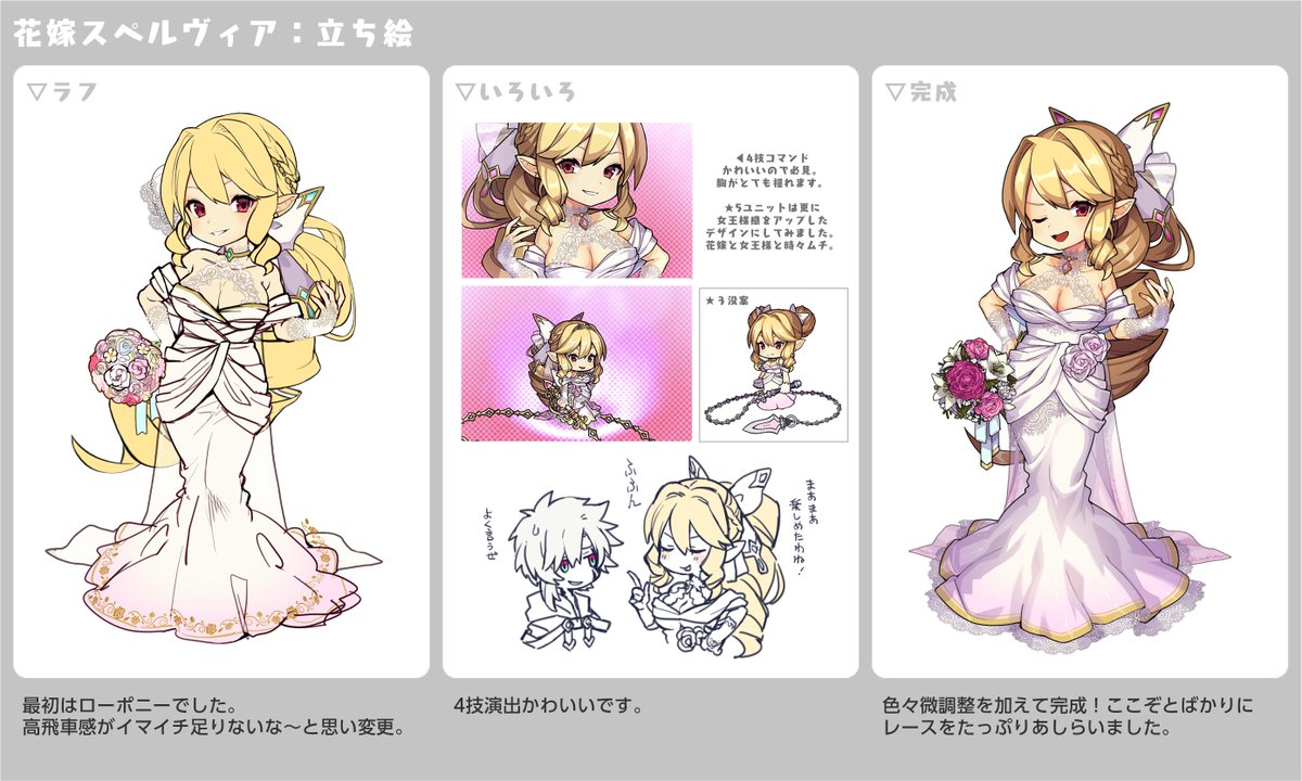 ゆるドラシル公式 Twitterissa ゆるゆる裏情報 キャラデザ編 本日は開催中 吹き飛ばせ憂鬱 リズの幸せ神プラン イベントに登場する花嫁たち イズライール殿 ゲーティア殿 スぺルヴィア殿 ツクヨミ殿のデザイン情報をお持ちしましたぞ 皆それぞれの華やかさを ゆるドラシル公式 Twitterissa ゆるゆる裏情報 キャラデザ編 本日は開催中 吹き飛ばせ憂鬱 リズの幸せ神プラン イベントに登場する花嫁たち イズライール殿 ゲーティア殿 スぺルヴィア殿 ツクヨミ殿のデザイン情報をお持ちしましたぞ 皆それぞれの華やかさを