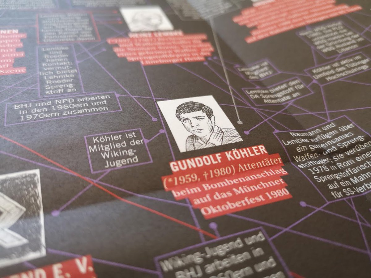 EVAUmag's tweet photo. Leider aus gegebenem Anlass: In unserer zweiten Ausgabe beschäftigten wir uns mit der komplexen Struktur des deutschen Rechtsterrors der 80er Jahre. Artikel und umfangreiche Infografik findet Ihr hier: https://t.co/uDChw0R91f 
#lübcke #RechtsTerror #Rechtsterrorismus https://t.co/sBI8u1XbSd