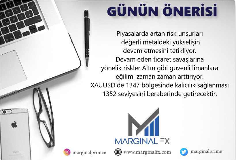 MarginalPrime's tweet photo. #forex #brexit #usdtry #s400 #audcad #eurusd #fx #marginalfx #marginalforex #gbpusd #bitcoin #sanalpara #eurtry  #piyasa #gundem #dolartl #eurotl #türklirasi #merkezbankasi #fomc #tarimdisiistihdam #faiz #faizkarari #xptusd

XAUUSD yükseliş kanalı korunabilir. https://t.co/QV0lJWAVca