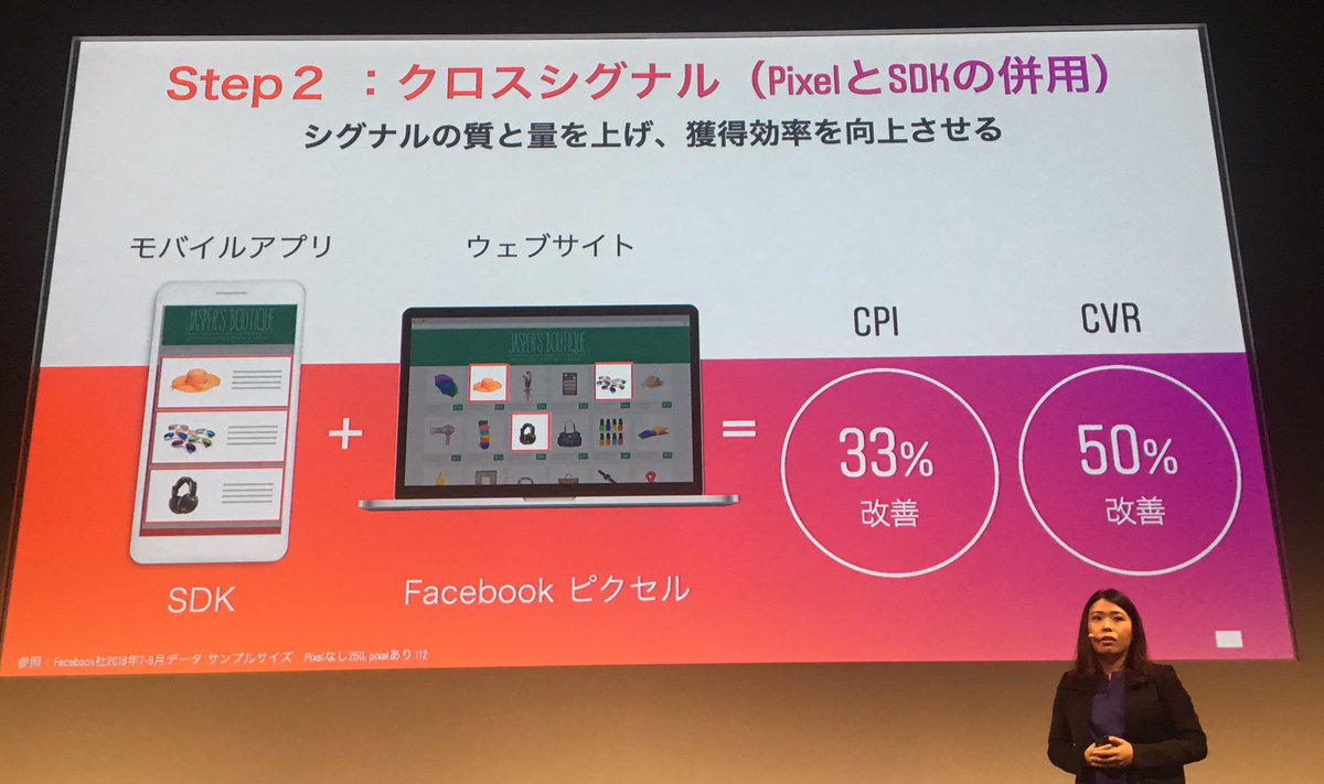 FBBusinessJP's tweet photo. 機械学習用のシグナルを確保するため、下記を行います。
・設置できるイベントをすべて設置
・ウェブサイトに埋め込むピクセルと、アプリに組み込むSDKでクロスシグナルを設計
・サイトで得られたデータとFacebookの利用者データを突き合わせた詳細マッチング
#IGCOMMERCE https://t.co/Q6EsWEojDv