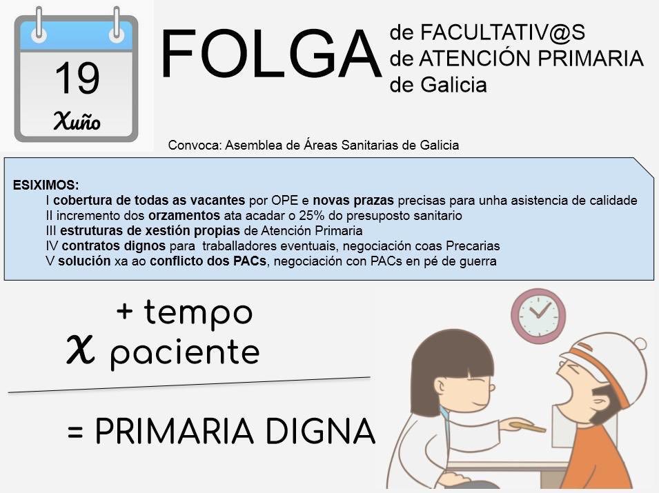 G_Caballero_M's tweet photo. Hoxe, de novo, unha folga de traballador@s da #sanidadepública galega. Os facultativ@s de atención primaria de Galicia piden máis tempo por paciente para defender unha #primariadigna https://t.co/uoWzN0hh2b
