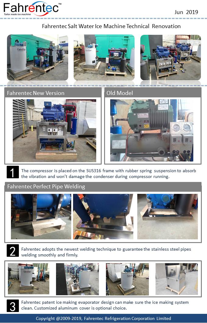Angel81011324's tweet photo. Fahrentec seawater ice machine technical renovation
Email:angel@fahrentec-corp.com https://t.co/W2aeVFYQwv