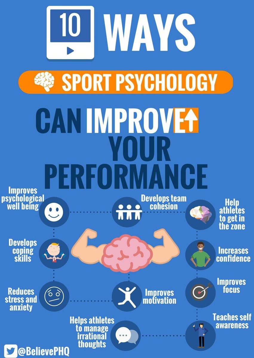 Can you improve your performance? #performancecoach #performanceexcellence #mentaltoughness #selfdevelopment #focus #growthmindset #bethebestversionofyourself #mentalskills #mindsetcoaching #inspireprogramme