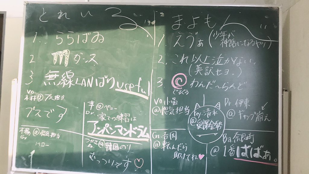_mayomon_'s tweet photo. 今日はライブ来てくれてありがとうございました！！
タオル振ってくれた人ありがと💕
【⠀小塩喉死亡  】

文化祭がまよもんで活動する本当に本当に最後のライブです...
ぜひぜひ見に来てください！！！
一緒に盛り上げていこう！！！ https://t.co/3JcmZA2ZbN