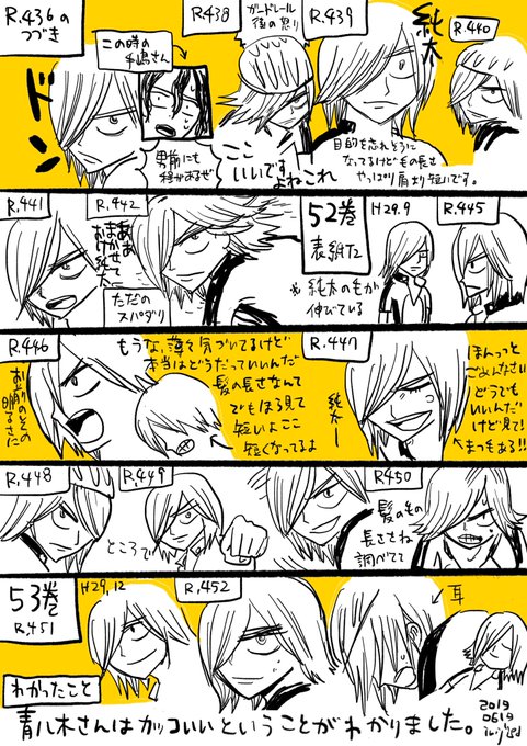 弱虫ペダル タグが付いているマンガ一覧 173ページ ツイコミ 仮